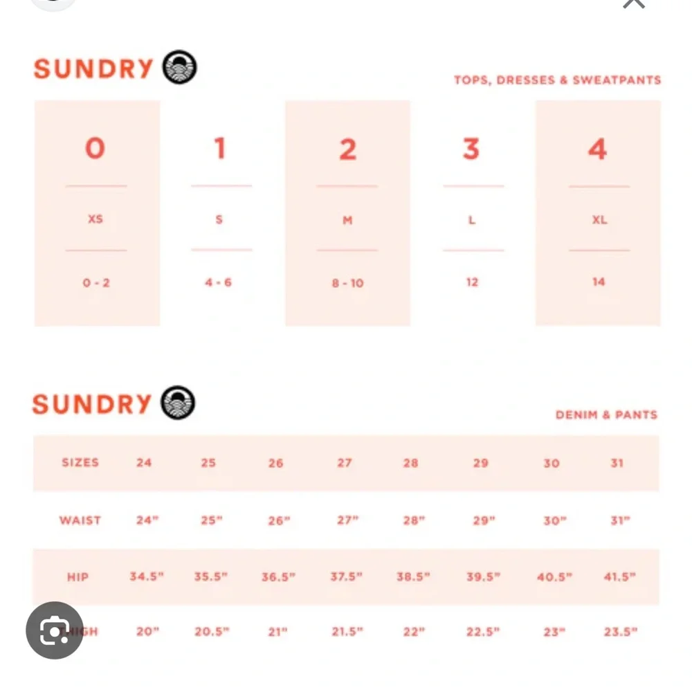 Sundry cottagecore spring